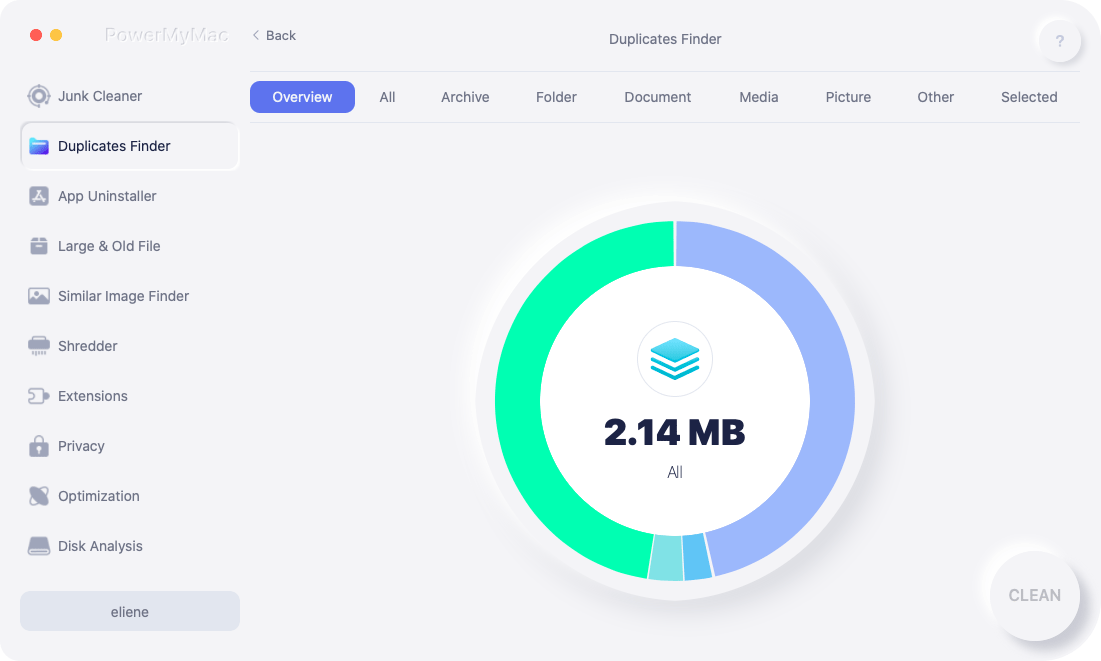 об использовании изображения