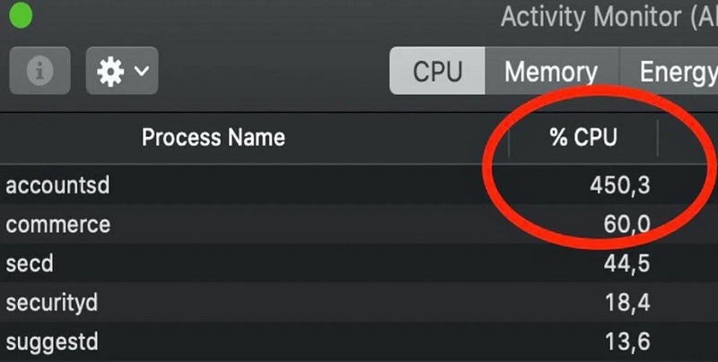 View CPU Activity to Check CPU on Mac