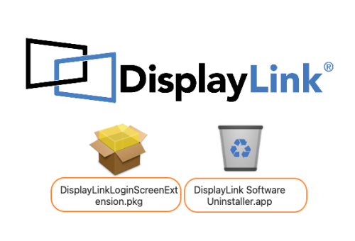 How To Easily And Quickly Uninstall DisplayLink On Mac