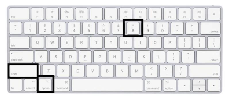 Where Is Degree Symbol On Apple Keyboard Theo Faison