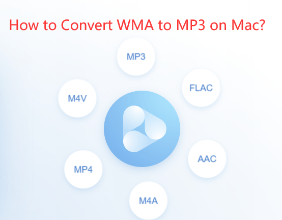 convert wma file to mp3 for mac